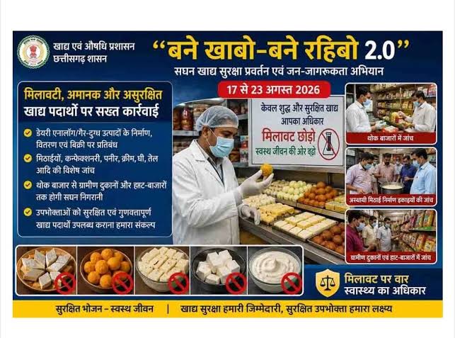 खाद्य गुणवत्ता पर उठे सवाल तो फिर शुरू हुआ ‘बने खाबो, बने रहिबो’ अभियान, 23 कार्टून से 102 किलो बर्फी सीज खाद्य गुणवत्ता पर उठे सवाल तो फिर शुरू हुआ ‘बने खाबो, बने रहिबो’ अभियान, 23 कार्टून से 102 किलो बर्फी सीज